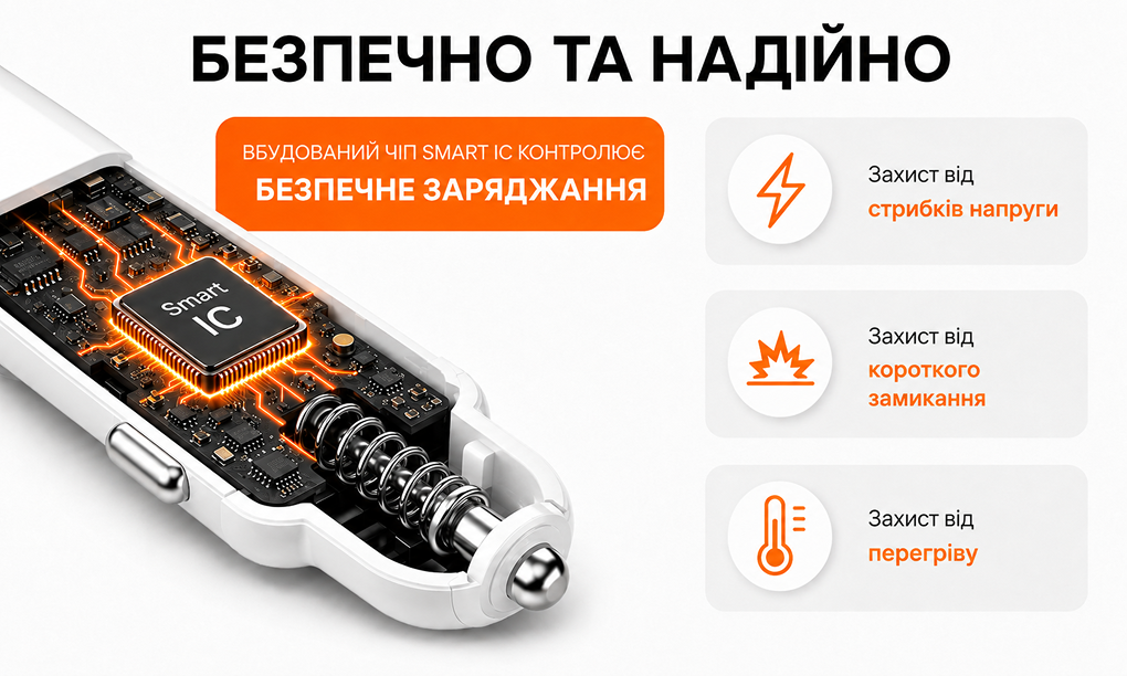 ������������ �������� ������� VOIN C-36210, 2USB (12/24V - 5V 2,1A)
