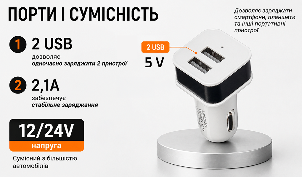 ������������ �������� ������� VOIN C-36210, 2USB (12/24V - 5V 2,1A)