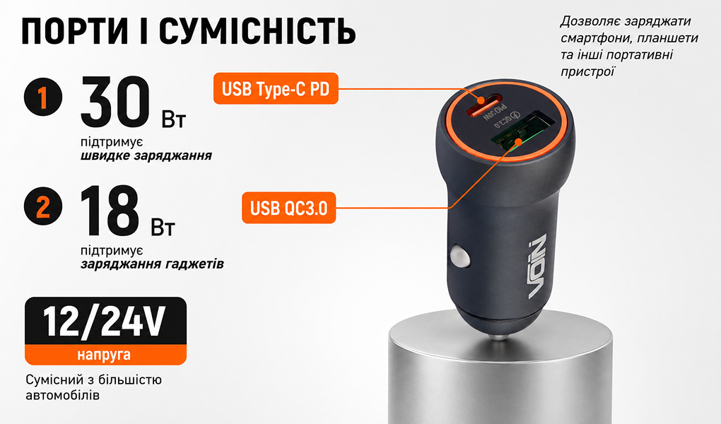 ������������ �������� ������� VOIN 30W, 1USB QC3.0 18W + 1PD 30W, 12/24V