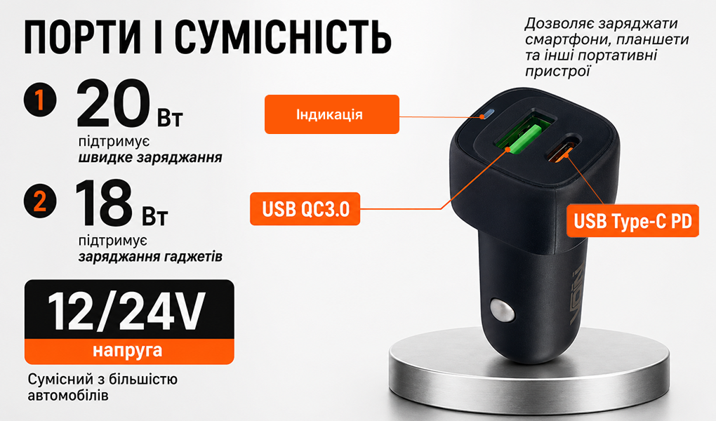 ������������ �������� ������� VOIN 38W, 1USB QC3.0 18W + 1PD 20W, 12/24V