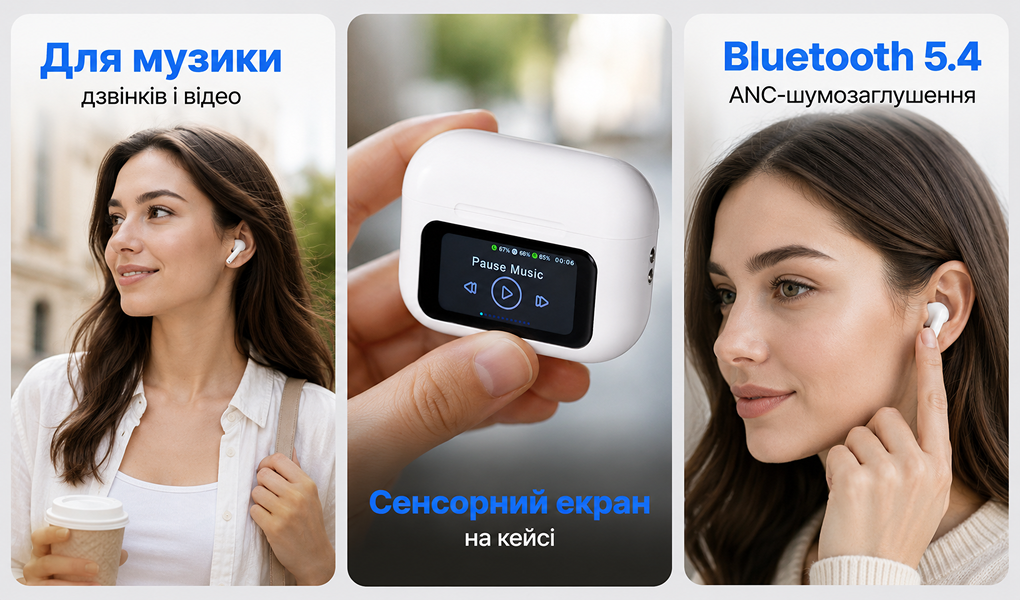 ��������� ��������� TWS BOROFONE BW76 White, bluetooth 5.4, ANC, ��������� �����