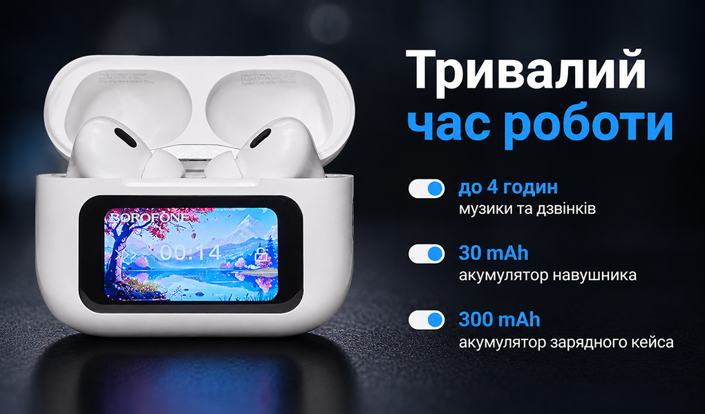 ��������� ��������� TWS BOROFONE BW76 White, bluetooth 5.4, ANC, ��������� �����