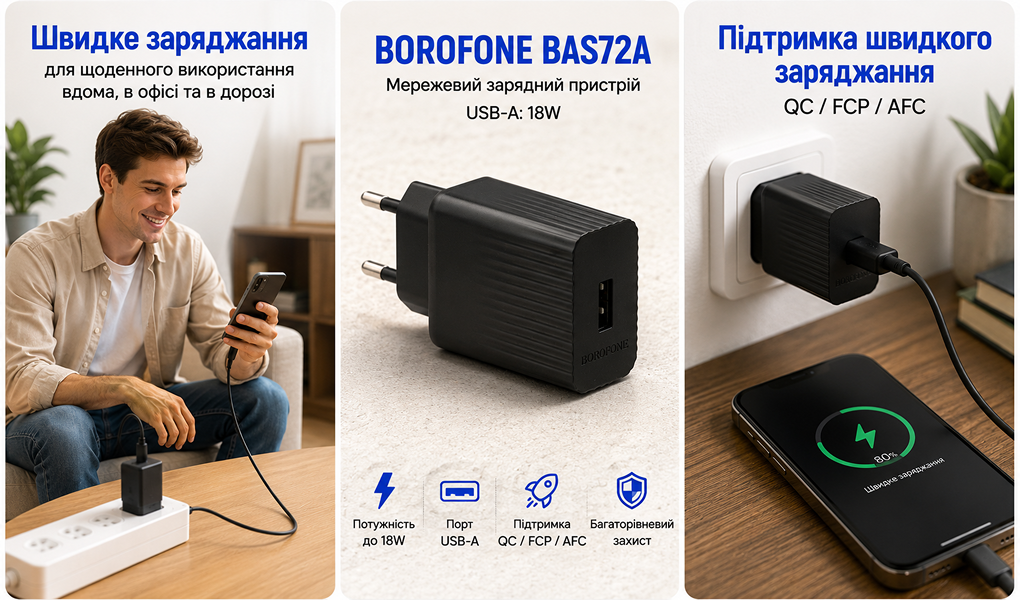 ��������� �������� �������  BOROFONE BAS72A USB-A: 18W (QC/FCP/AFC) Black