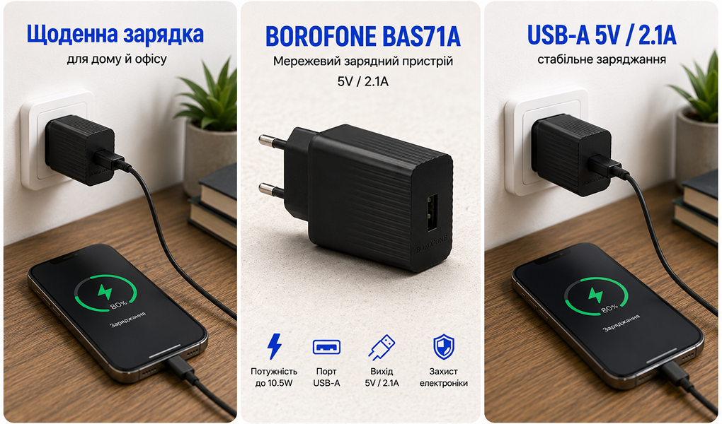 ��������� �������� �������  BOROFONE BAS71A 5V/2.1A Black