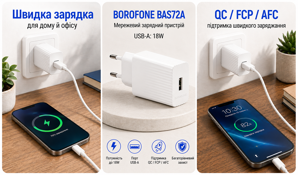 ��������� �������� �������  BOROFONE BAS72A USB-A: 18W (QC/FCP/AFC?White