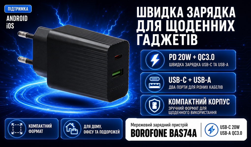 ��������� �������� �������  BOROFONE BAS74A PD20W+QC3.0 Black