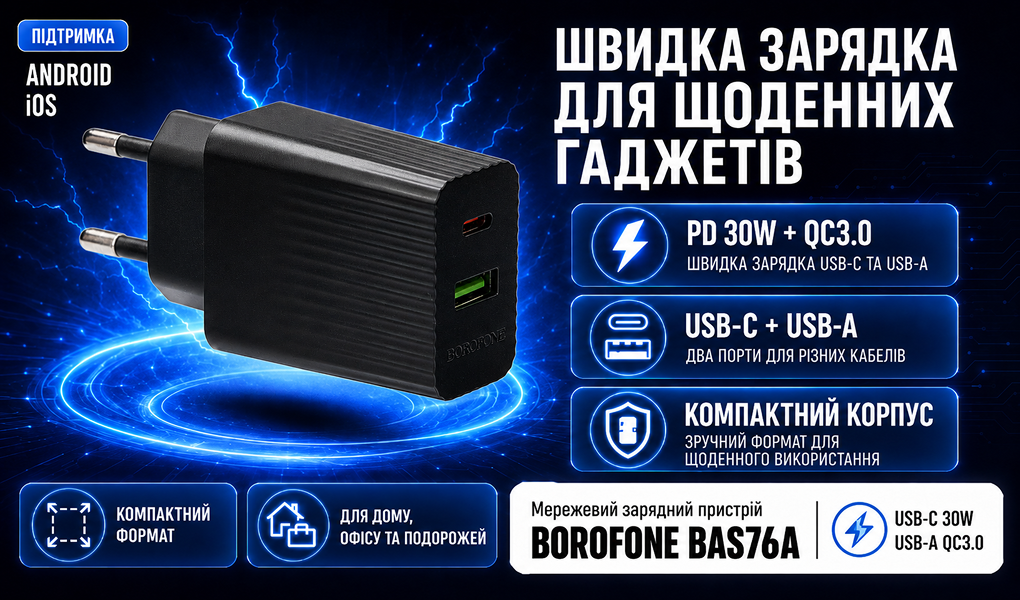 ��������� �������� �������  BOROFONE BAS76A PD30W+QC3.0 Black