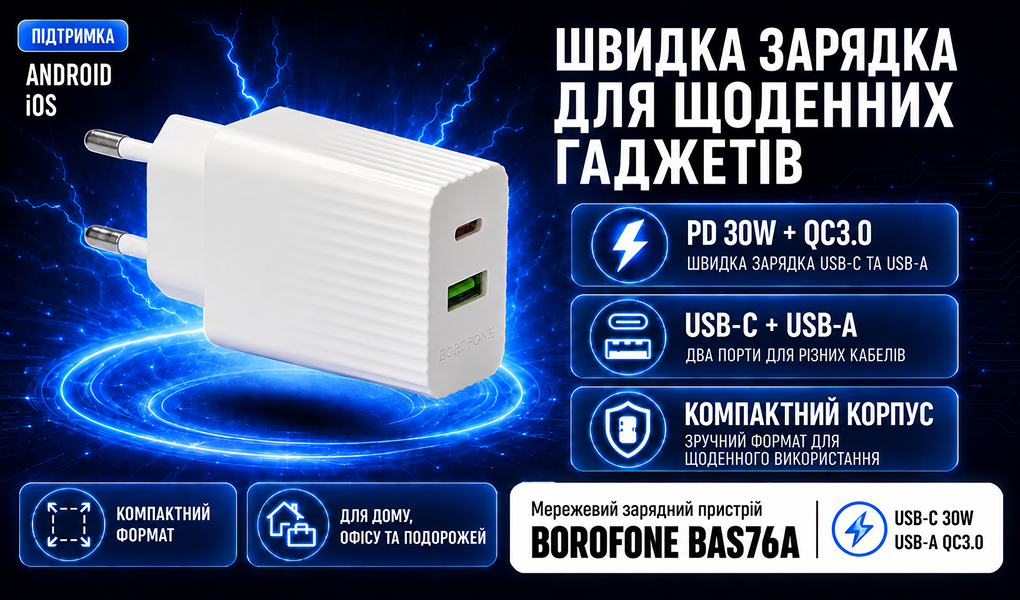 ��������� �������� �������  BOROFONE BAS76A PD30W+QC3.0 White