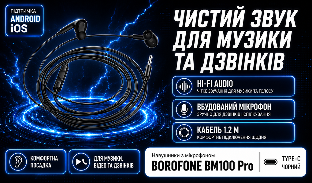 ��������� BOROFONE BM100 Pro � ���������, Type C, 1� Black