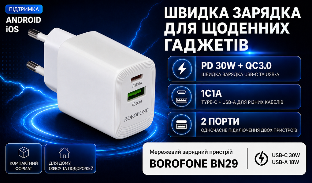 ��������� �������� �������  BOROFONE BN29 PD30W+QC3.0 18W White