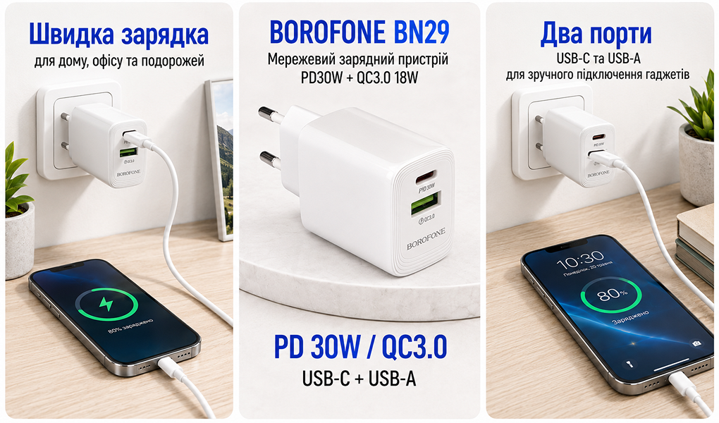 ��������� �������� �������  BOROFONE BN29 PD30W+QC3.0 18W White