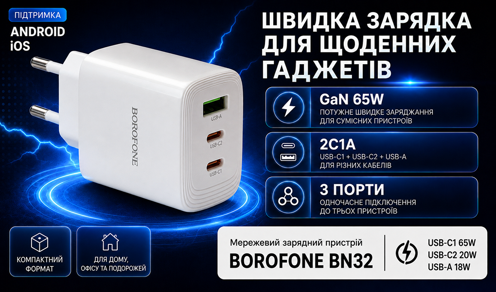 ��������� �������� �������  BOROFONE BN32 USB-C1:65W, USB-C2?20W, USB-A?18W White