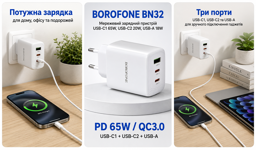��������� �������� �������  BOROFONE BN32 USB-C1:65W, USB-C2?20W, USB-A?18W White