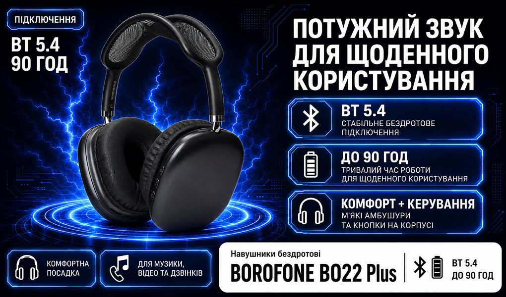 ��������� ��������� BOROFONE BO22 Plus, bluetooth 5.4