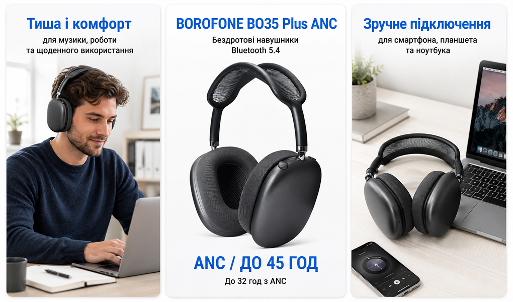 ��������� ��������� BOROFONE BO35 Plus ANC, bluetooth 5.4