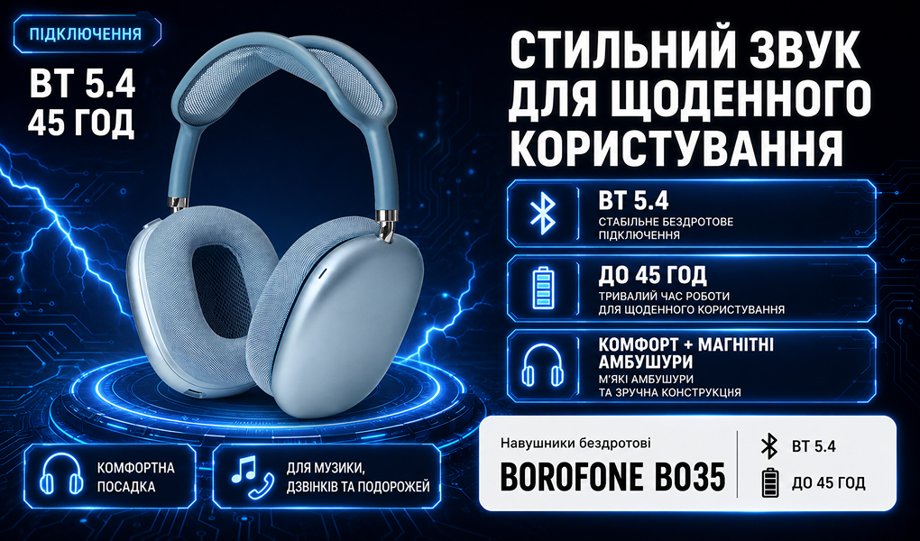 ��������� ��������� BOROFONE BO35 Blue, bluetooth 5.4