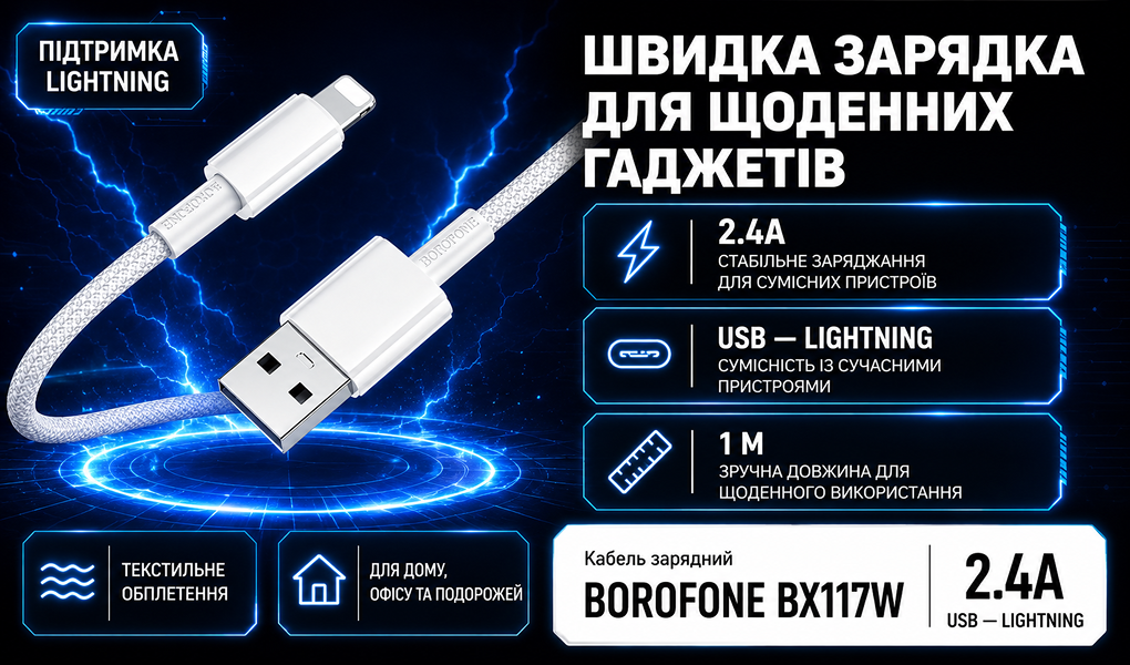 ������ BOROFONE BX117W, USB - Lightning 2.4�, 1m, White, (������ �������/�������� �����)