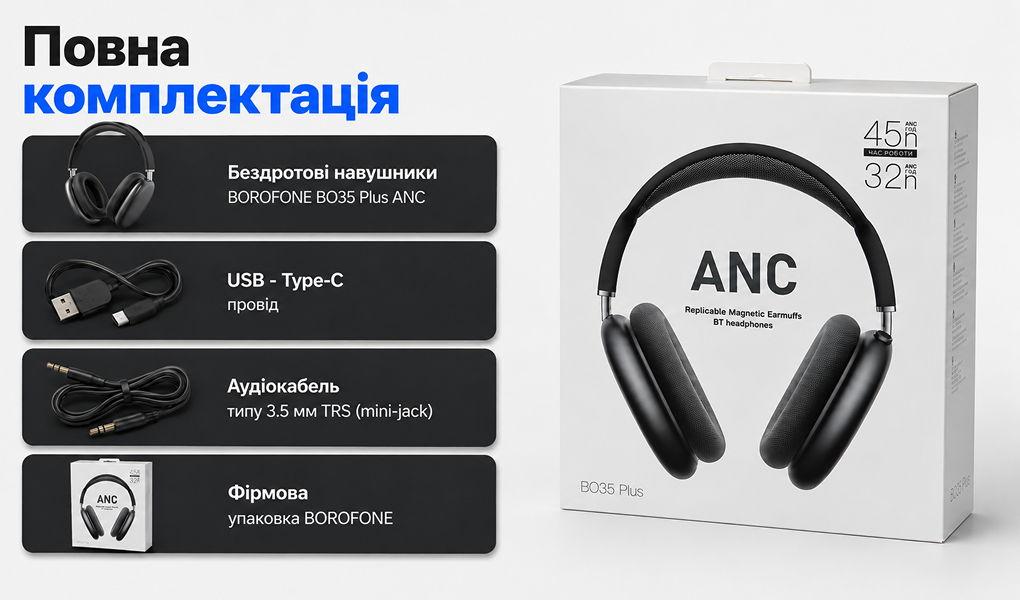 ��������� ��������� BOROFONE BO35 Plus ANC, bluetooth 5.4