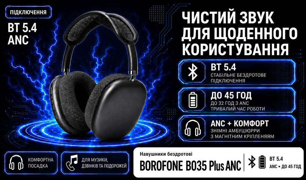 ��������� ��������� BOROFONE BO35 Plus ANC, bluetooth 5.4