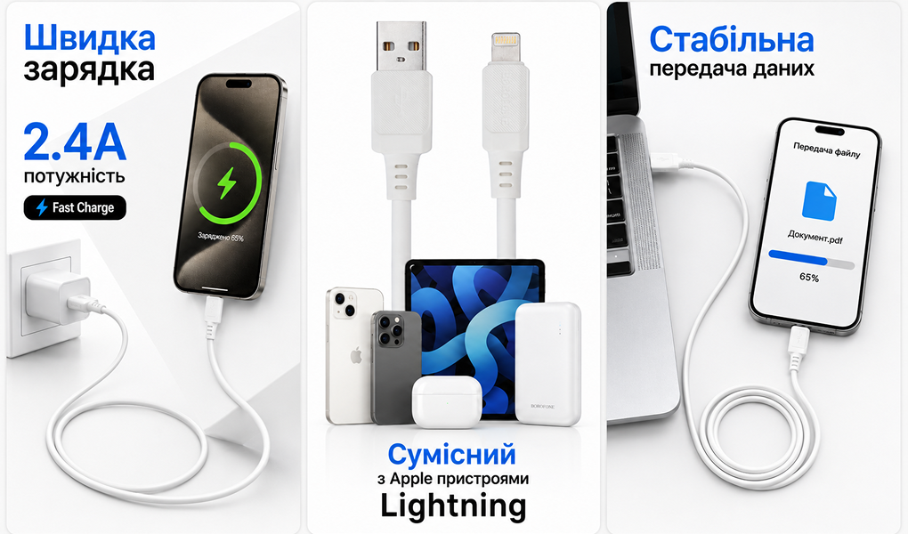 ������ BOROFONE BX115W, USB - Lightning 2.4�, 1m, White (������ �������/�������� �����)
