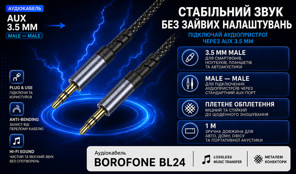 ������ ���� BOROFONE BL24 AUX, 3.5 male - 3.5 male, 1�