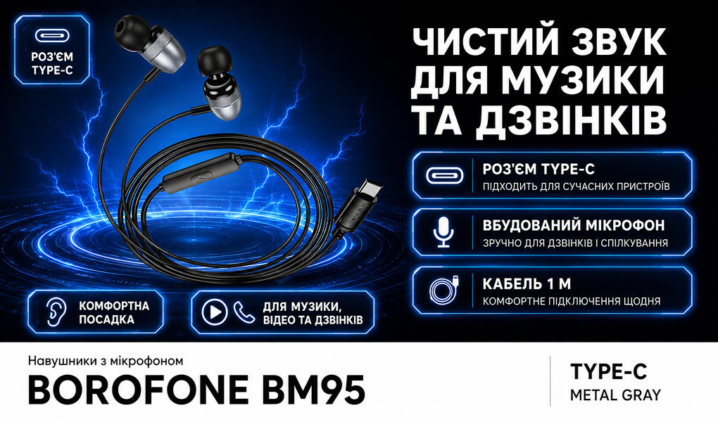 ��������� BOROFONE BM95 � ���������, Type C, 1� Metal gray