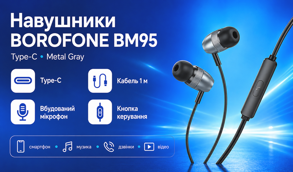 ��������� BOROFONE BM95 � ���������, Type C, 1� Metal gray