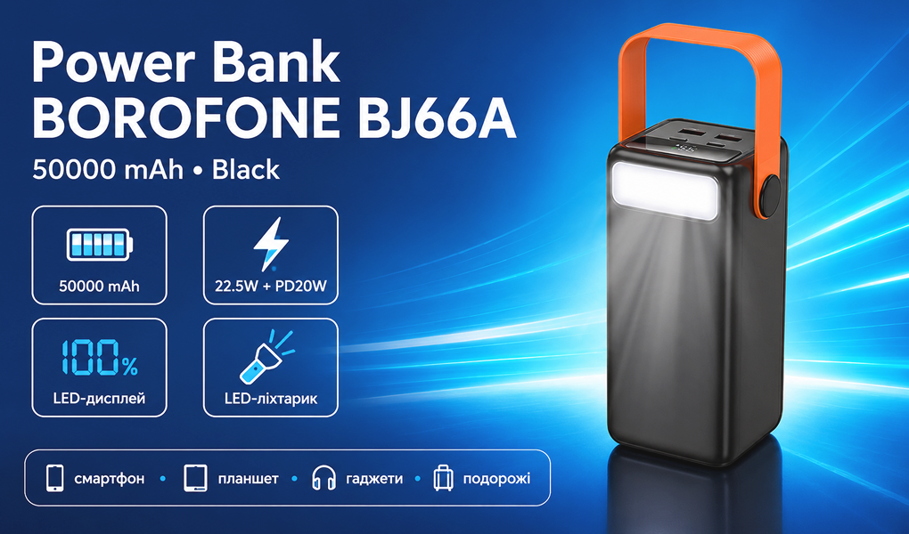 Power bank Borofone BJ66A 50000 mAh 22,5W+PD20W Black, LED �������, �������