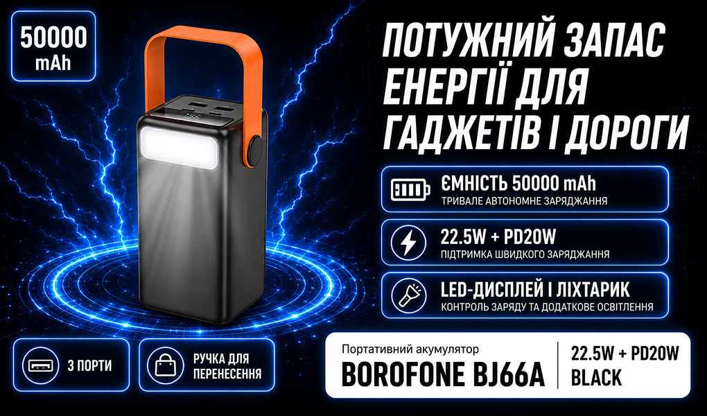 Power bank Borofone BJ66A 50000 mAh 22,5W+PD20W Black, LED �������, �������