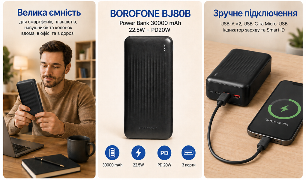 Power bank Borofone BJ80B 30000 mAh 22,5W+PD20W Black