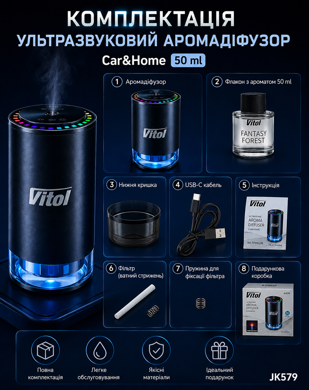 �������������� ����������� Car&Home VITOL 50 ml ���. JK579