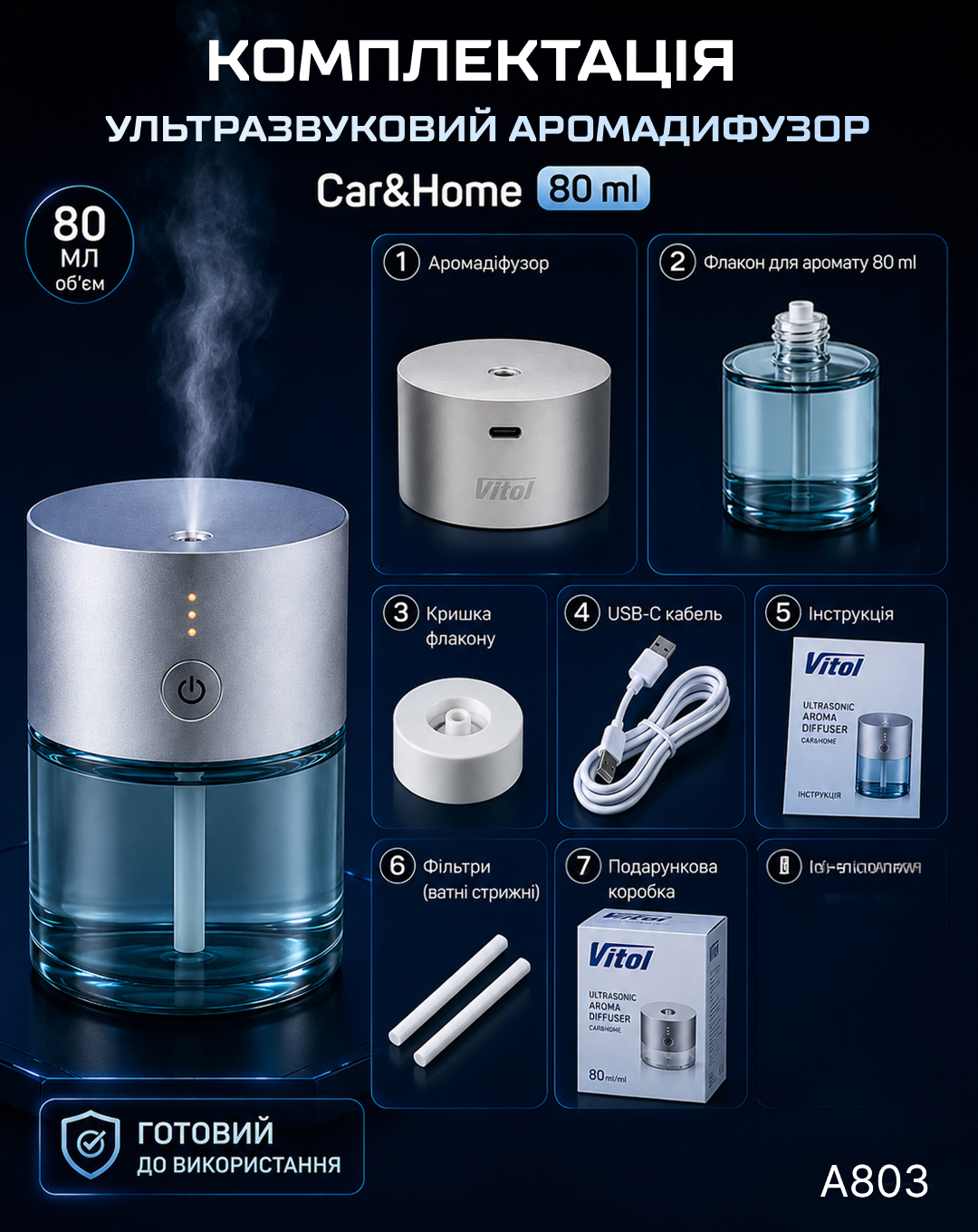 �������������� ����������� Car&Home VITOL 80 ml, ���. A803