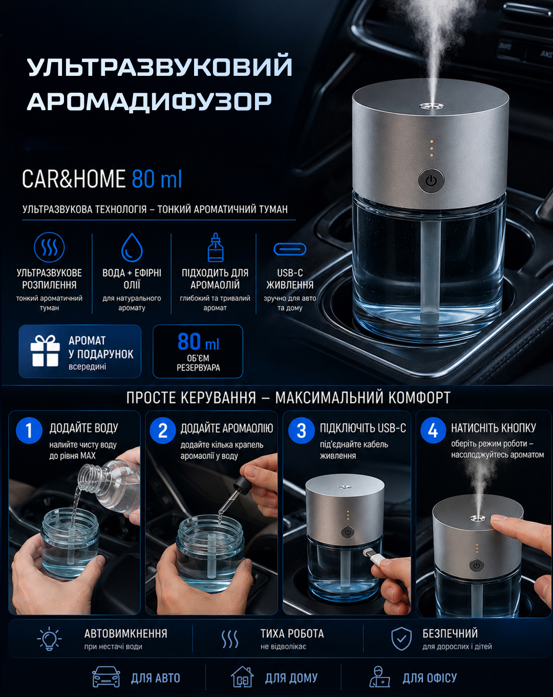�������������� ����������� Car&Home VITOL 80 ml, ���. A803