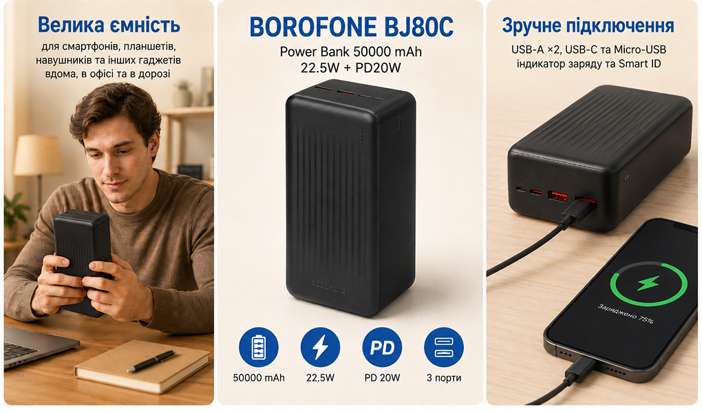 Power bank Borofone BJ80C 50000 mAh 22,5W+PD20W Black