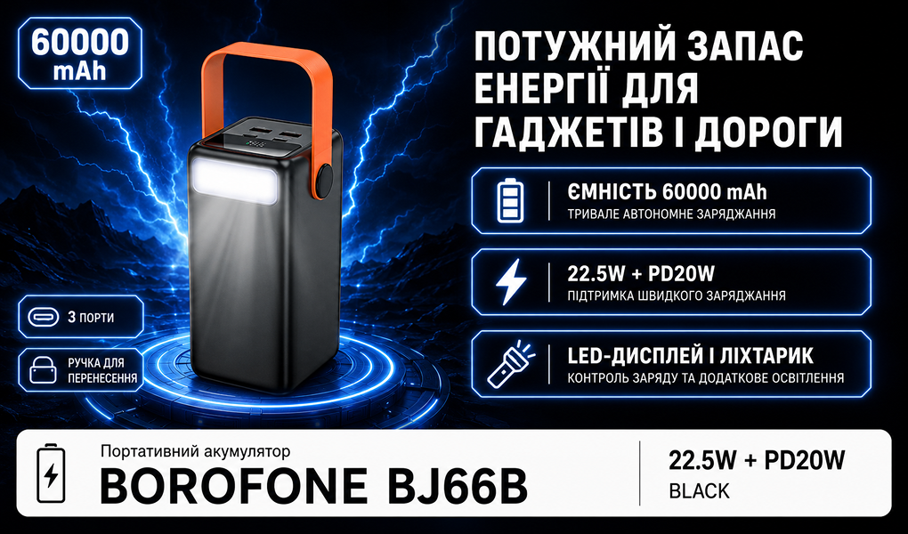 Power bank Borofone BJ66B 60000 mAh 22,5W+PD20W Black, LED �������, �������