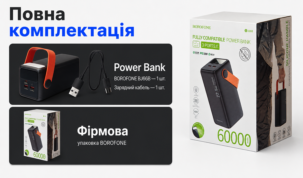 Power bank Borofone BJ66B 60000 mAh 22,5W+PD20W Black, LED �������, �������