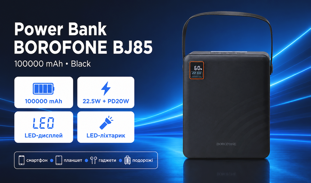 Power bank Borofone BJ85 100000 mAh 22,5W+PD20W Black, LED �������, �������
