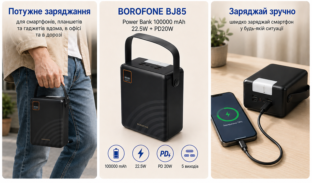 Power bank Borofone BJ85 100000 mAh 22,5W+PD20W Black, LED �������, �������
