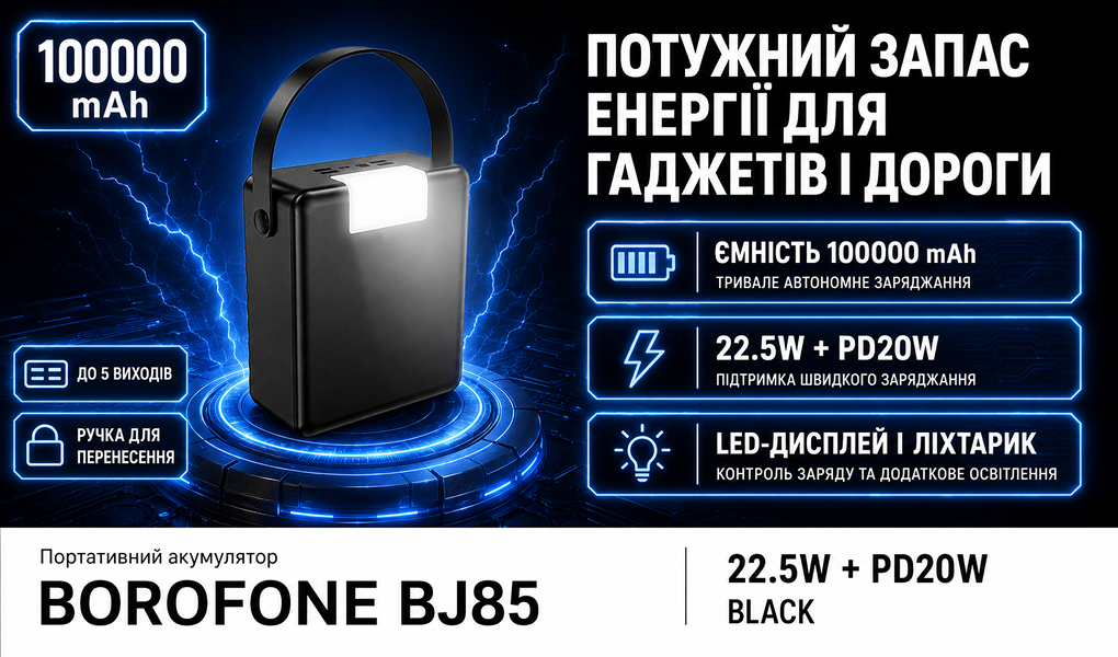 Power bank Borofone BJ85 100000 mAh 22,5W+PD20W Black, LED �������, �������