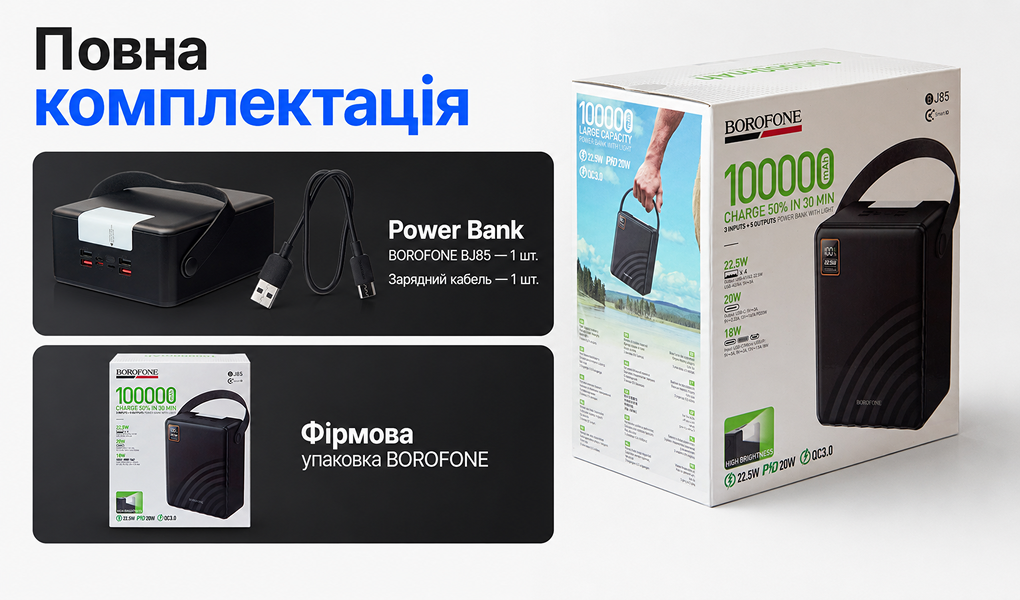Power bank Borofone BJ85 100000 mAh 22,5W+PD20W Black, LED �������, �������