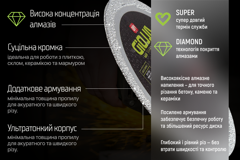 Alloid Pro. ���� �������� � ��������� �������, ������������ 230��