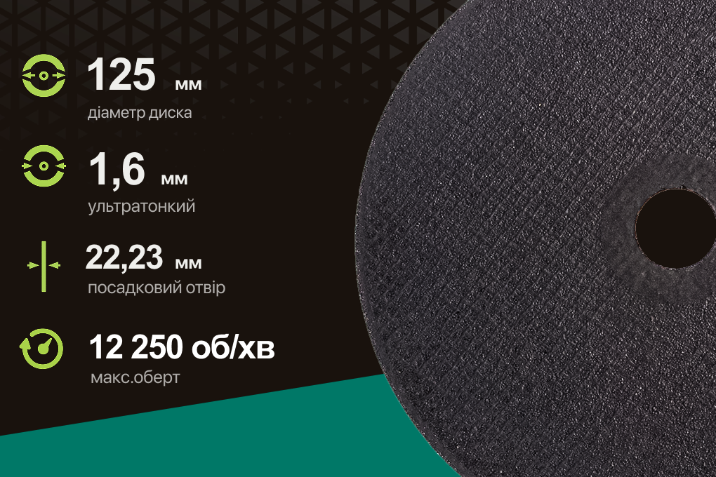 Alloid Pro. ���� ������� �� ������ 41 14� 125 1,6 22,23��