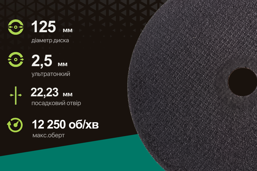 Alloid Pro. ���� ������� �� ������ 41 14� 230 2,5 22,23��
