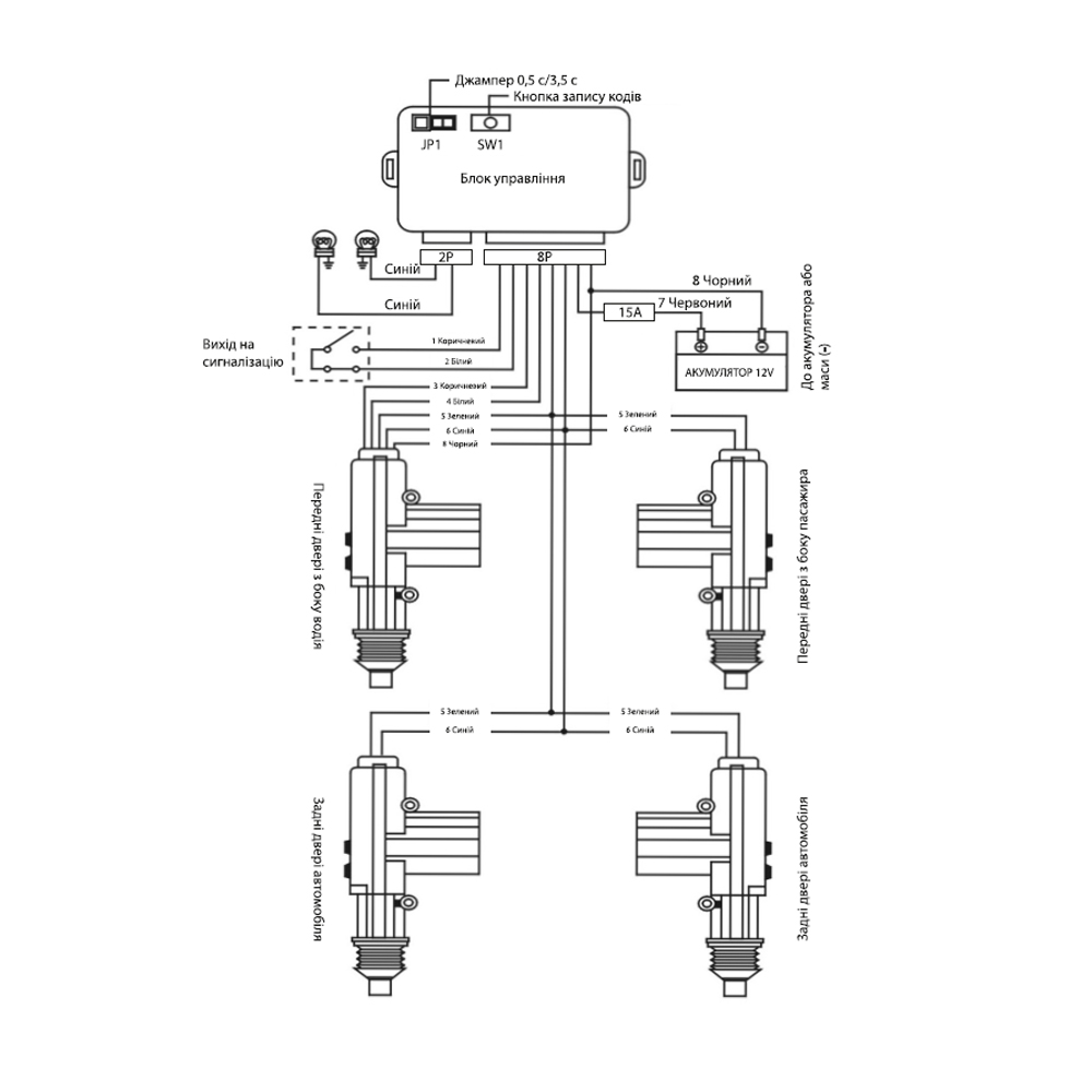 �������� �/� PULSO/DL-32110/� �������