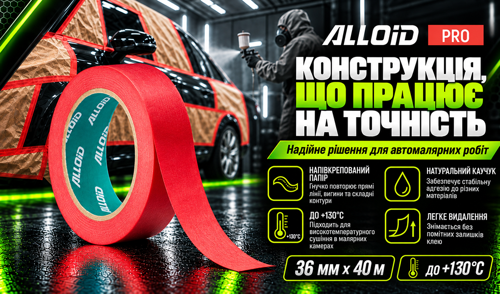 ������ ������������� ������ ���������� ������� 36�� � 40�, Alloid ���� Pro