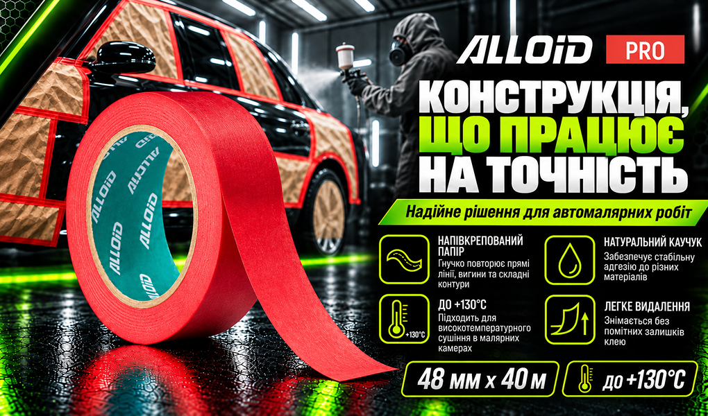 ������ ������������� ������ ���������� ������� 48�� � 40�, Alloid ���� Pro
