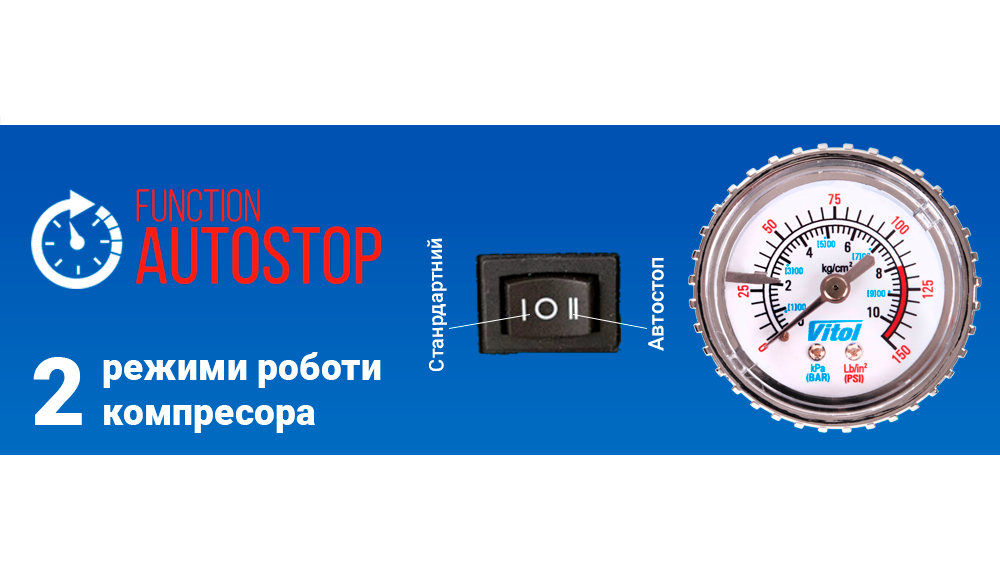 ��������� "ViTOL" K-52 150psi/15Amp/40�/��������/����������