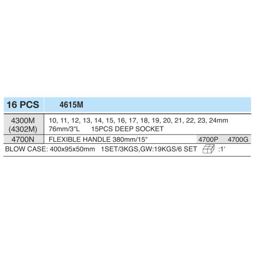 HANS.    1/2" 16  (10,11,12,13,14,15,16,17,18,19,20,21,22,23,24) (4615M)