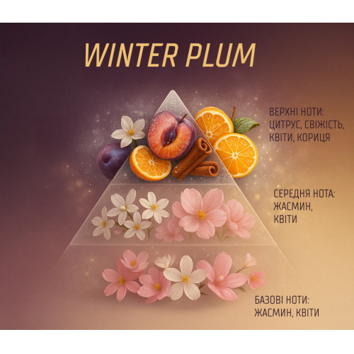  VITOL Home Sticks Winter Plum 130 