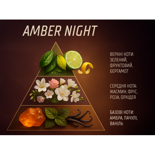 ������������ VITOL Home Sticks  Amber Night 130 ��